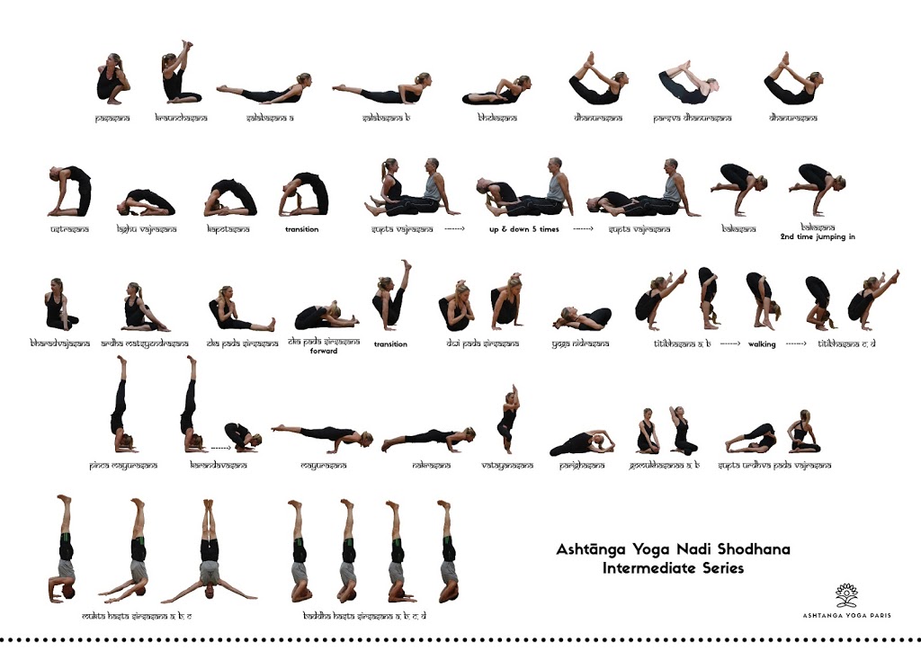 Ashtanga Yoga Practise Sheets: Primary, Intermediate, Advanced A & B Series